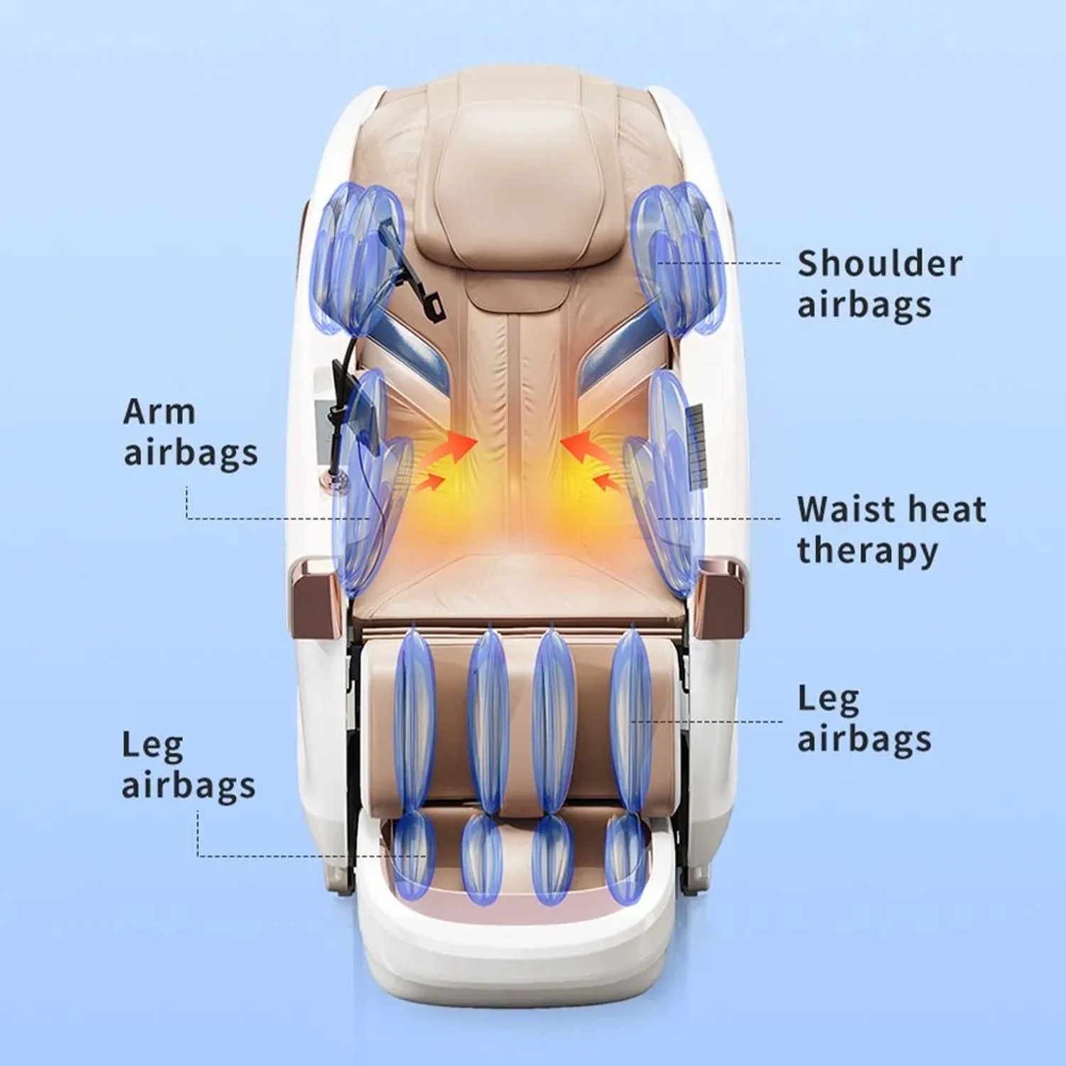 Weißer Massagesessel mit Luftkissen für Schultern, Arme, Beine und Heizfunktion im Lendenbereich. Zero Gravity Massagestuhl.