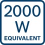 Symbol: Bosch ProCore Akku – Leistung wie 2000-Watt-Kabelgerät.