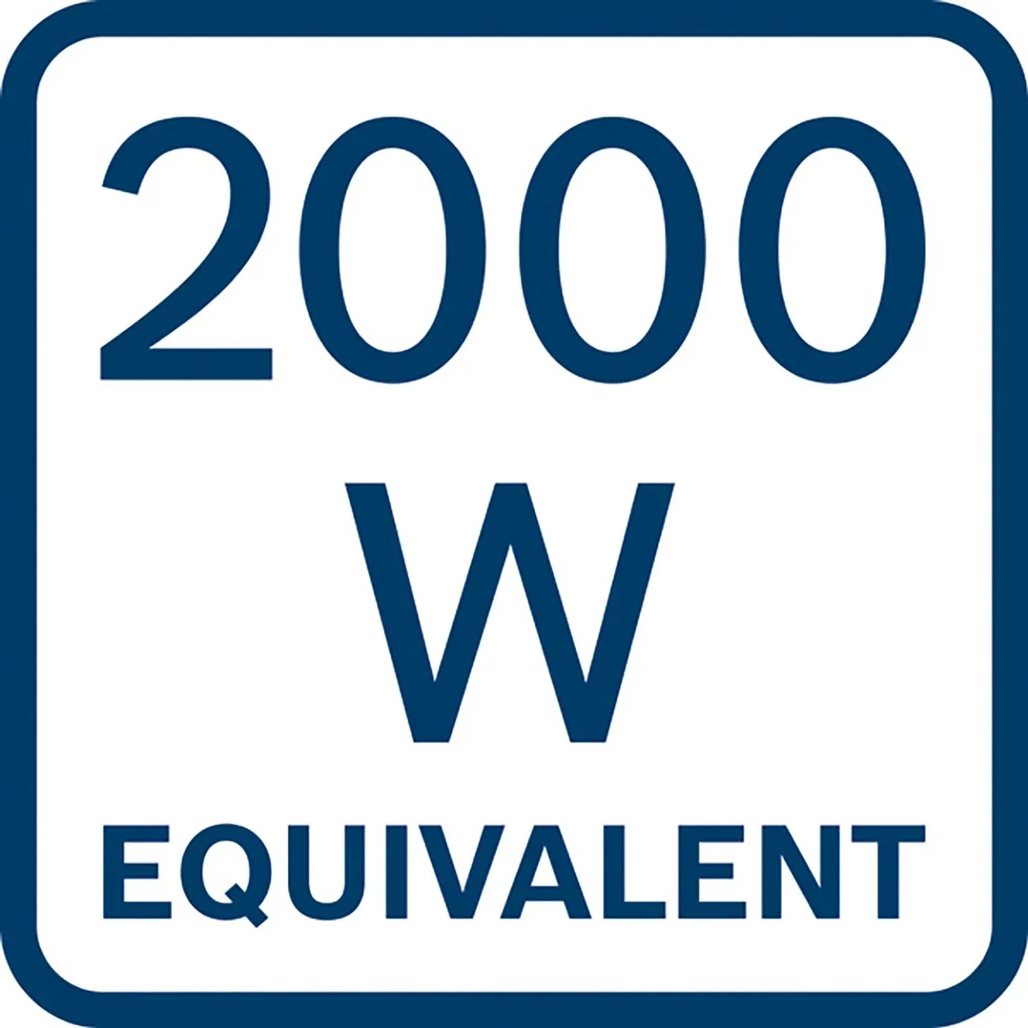 Symbol: Bosch ProCore Akku – Leistung wie 2000-Watt-Kabelgerät.