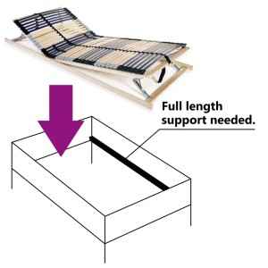 vidaXL Lattenrost 70x200 cm mit 42 Latten und 7 Zonen für Betten.