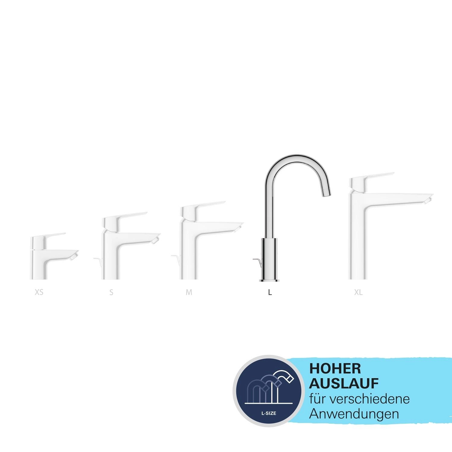 Grohe QuickFix Waschtischarmatur Start Alira Chrom L, verschiedene Größen im Vergleich.