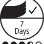 Symbol: Tesa Malerband Classic, bis zu 7 Tage rückstandsfrei entfernbar.