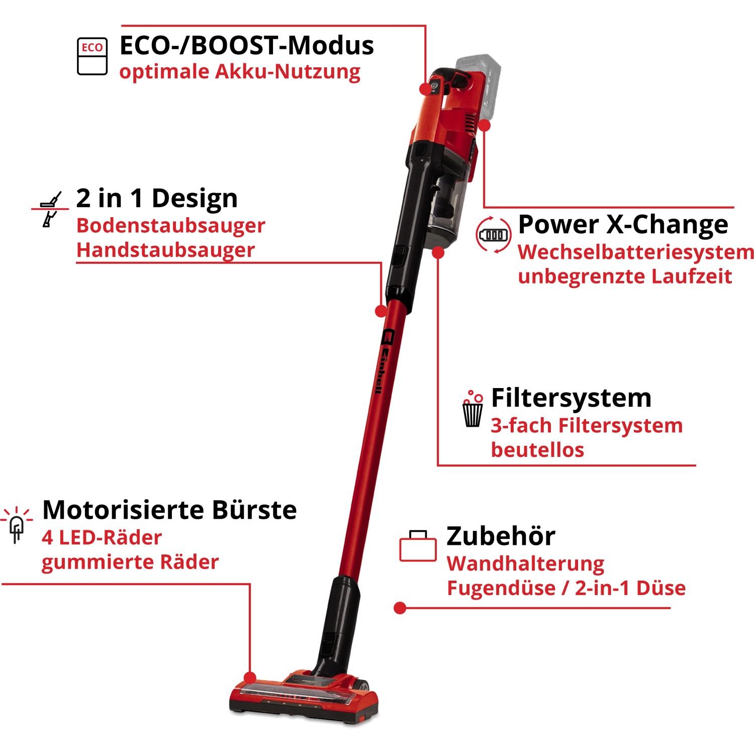 Einhell Akku-Staubsauger TE-SV 18 Li-Solo: Kabelloser Bodenstaubsauger mit Akku, rot/schwarz.