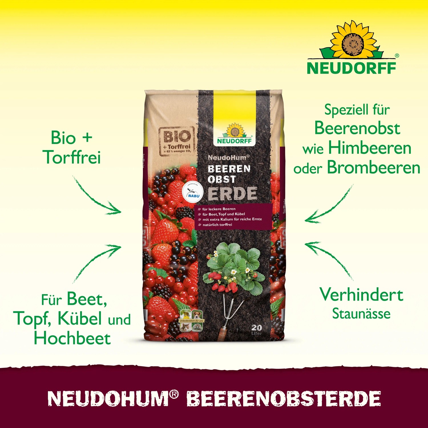 Neudorff Neudohum Beerenobst-Erde, 20L Sack mit Beeren-Motiv. Torffreie Erde für aromatische Früchte.