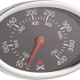 Jamestown Thermometer für Kombistation Dean, Edelstahl, bis 300°C.