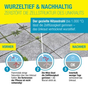 Anwendung des Gloria Thermoflamm bio Classic Plus Unkrautbrenners: Unkrautbekämpfung vor und nach der Behandlung.