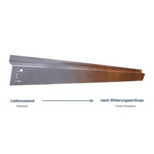 Green-Split Rasenkante mit Radlauf Cortenstahl Mahkante 70 x 9,5 cm