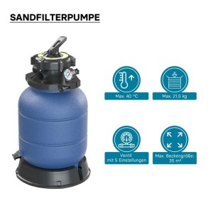 Wiltec Filterkessel Kessel Sandfilter Swimming Pool Aufstellpool Filter Pumpe