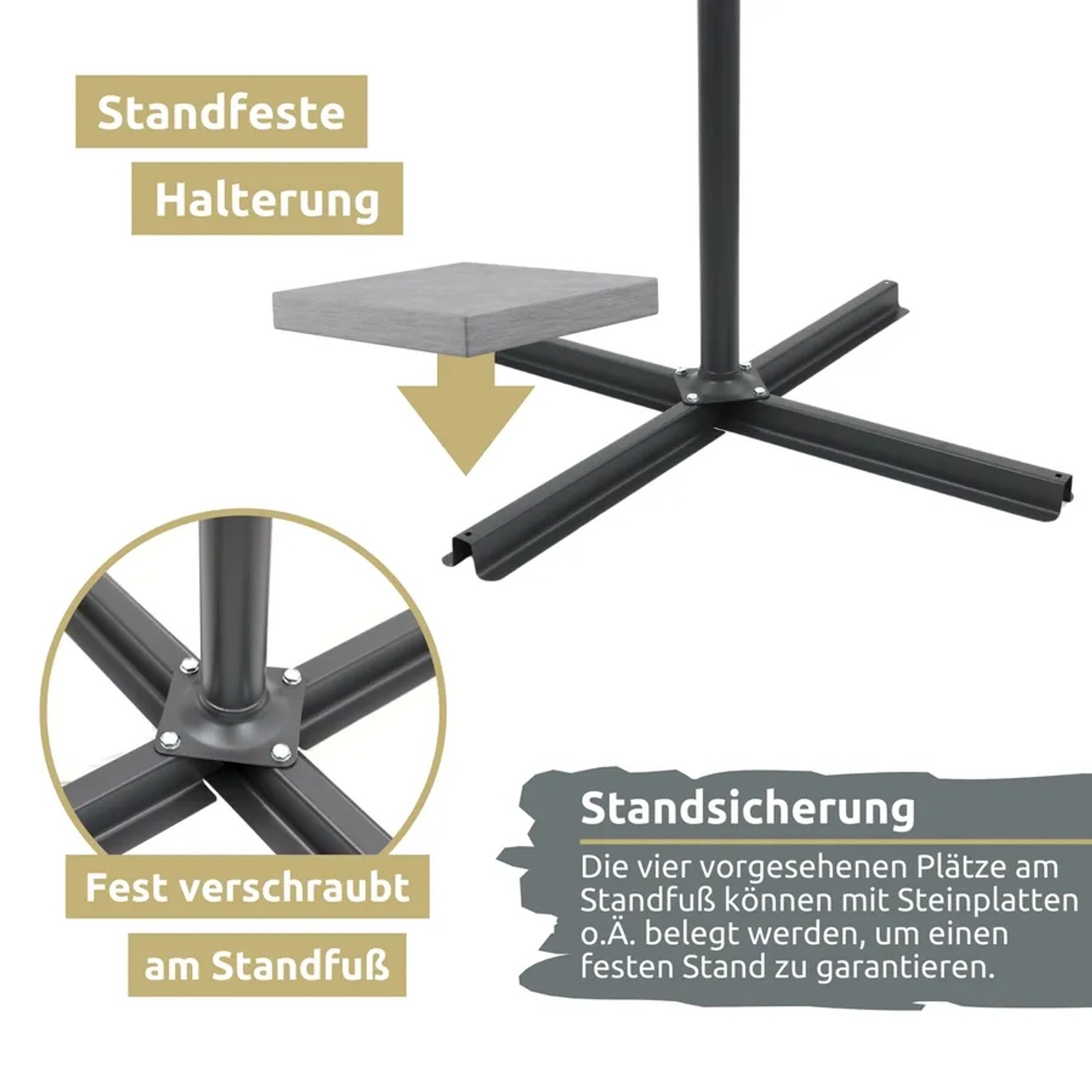 Detailaufnahme des Ständers für deluxe4home Ampelschirm, anthrazit, mit Halterung für Beschwerungsplatten.