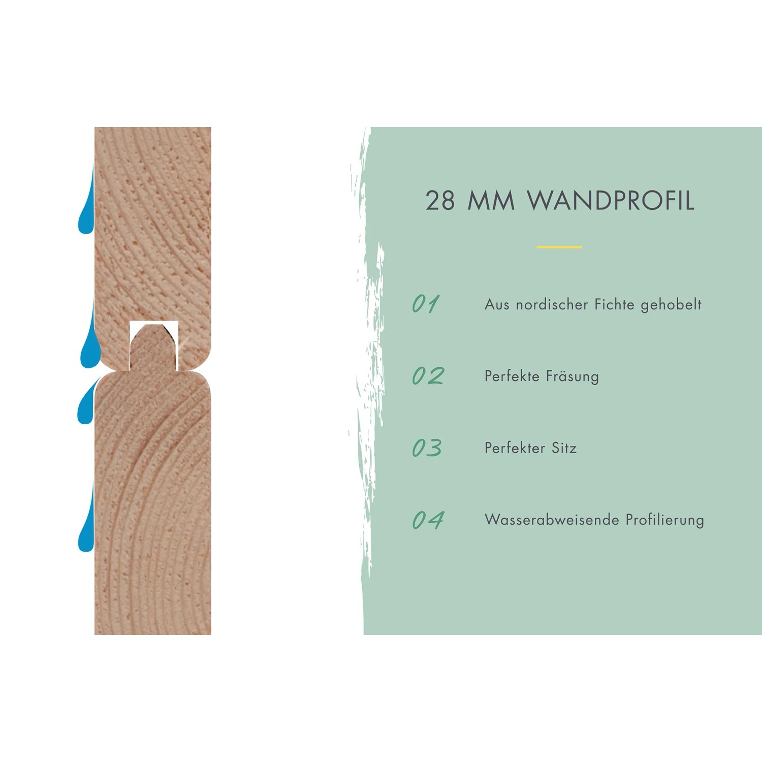 Detailaufnahme: 28 mm Wandprofil des Karibu Gartenhauses aus Fichte mit wasserabweisender Profilierung.