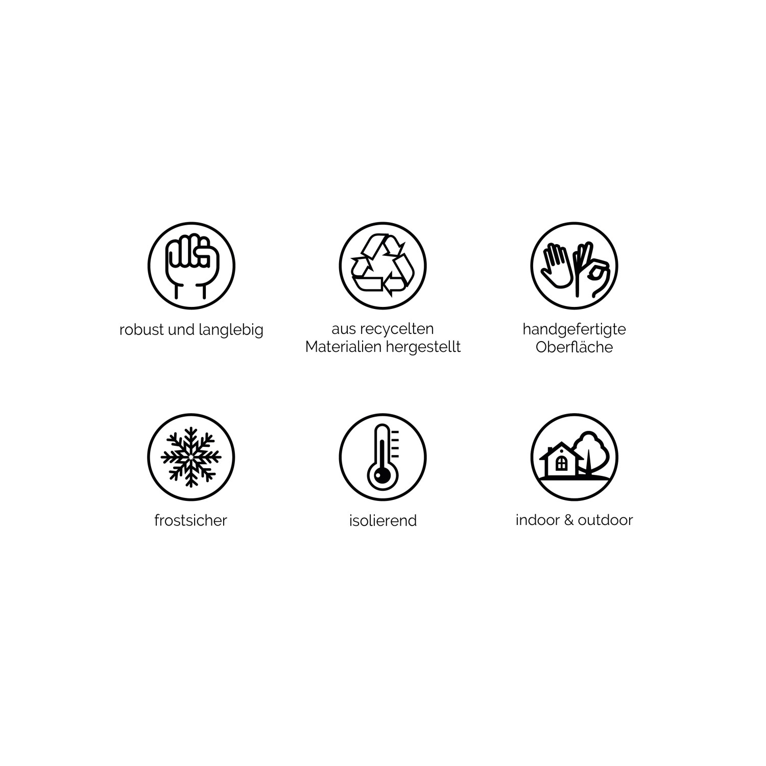 Eigenschaften des Ecopots Amsterdam Pflanztopfs: robust, recycelt, handgefertigt, frostsicher, isolierend, für Innen & Außen.