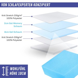 Arensberger Topper Luxury 120x200: Schichtaufbau mit Gelschaum und Memory Schaum.