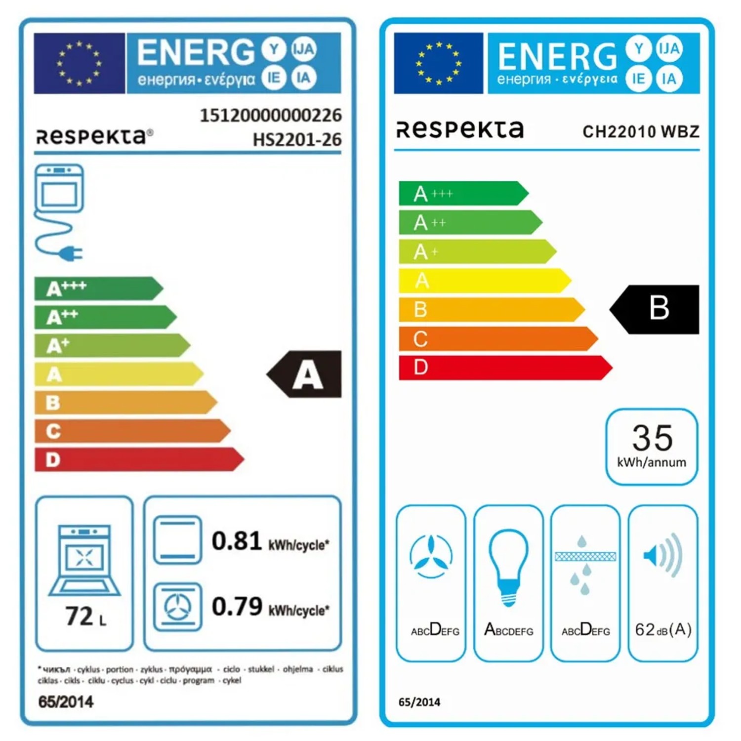 Energieeffizienzlabel für Respekta Einbauherd und Dunstabzugshaube