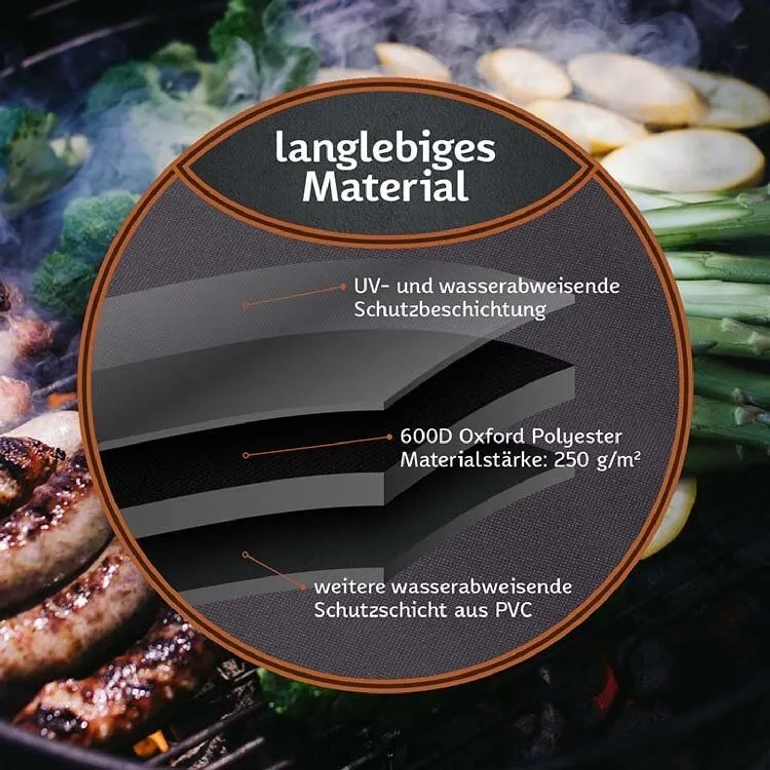 Detailaufnahme des Materials der schwarzen Grillabdeckung: 600D Oxford Gewebe, wasserabweisend und UV-beständig.