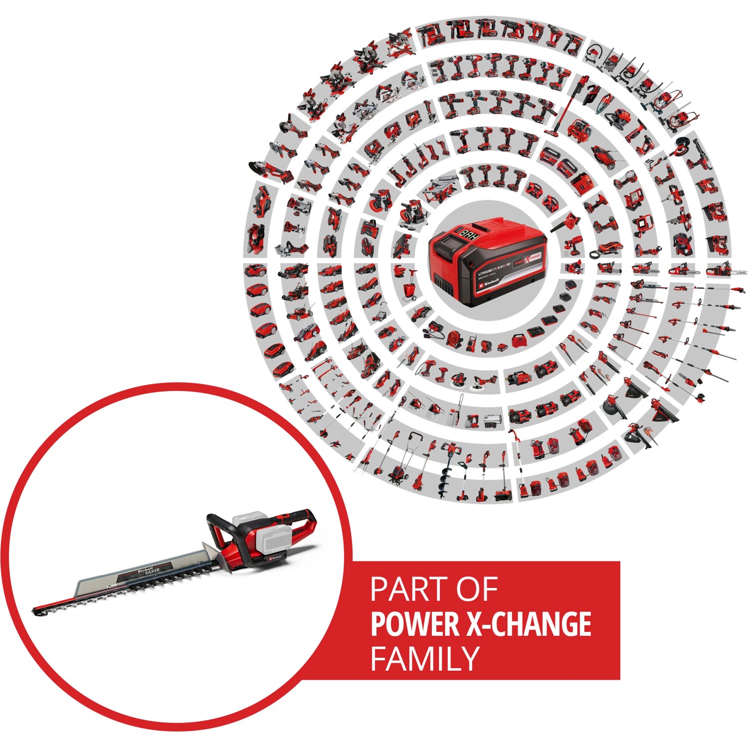 Einhell Akku-Heckenschere GE-CH 36/65 Li-Solo, Teil der Power X-Change Familie.