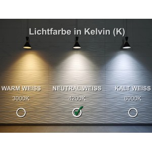 Lichtfarben-Vergleich: Warmweiß, Neutralweiß, Kaltweiß in Kelvin (K) für Spiegelschrank-Beleuchtung.