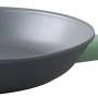 Fackelmann Ecolution Antihaftpfanne, Ø 20 cm, grau-grüne Küchenpfanne für alle Herdarten.