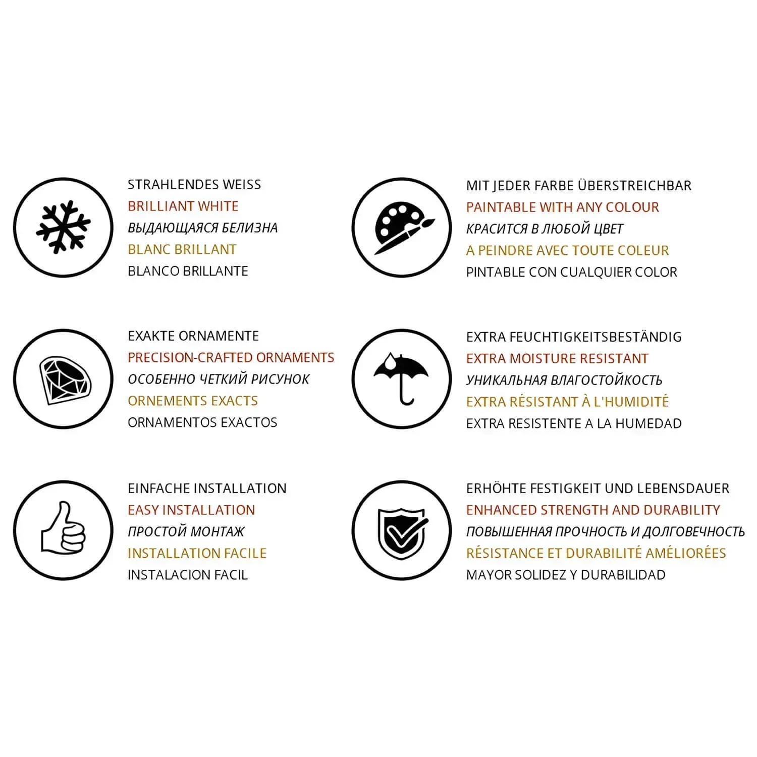 Piktogramme zu Eigenschaften des Zierelements: Überstreichbar, feuchtigkeitsbeständig, einfache Installation.
