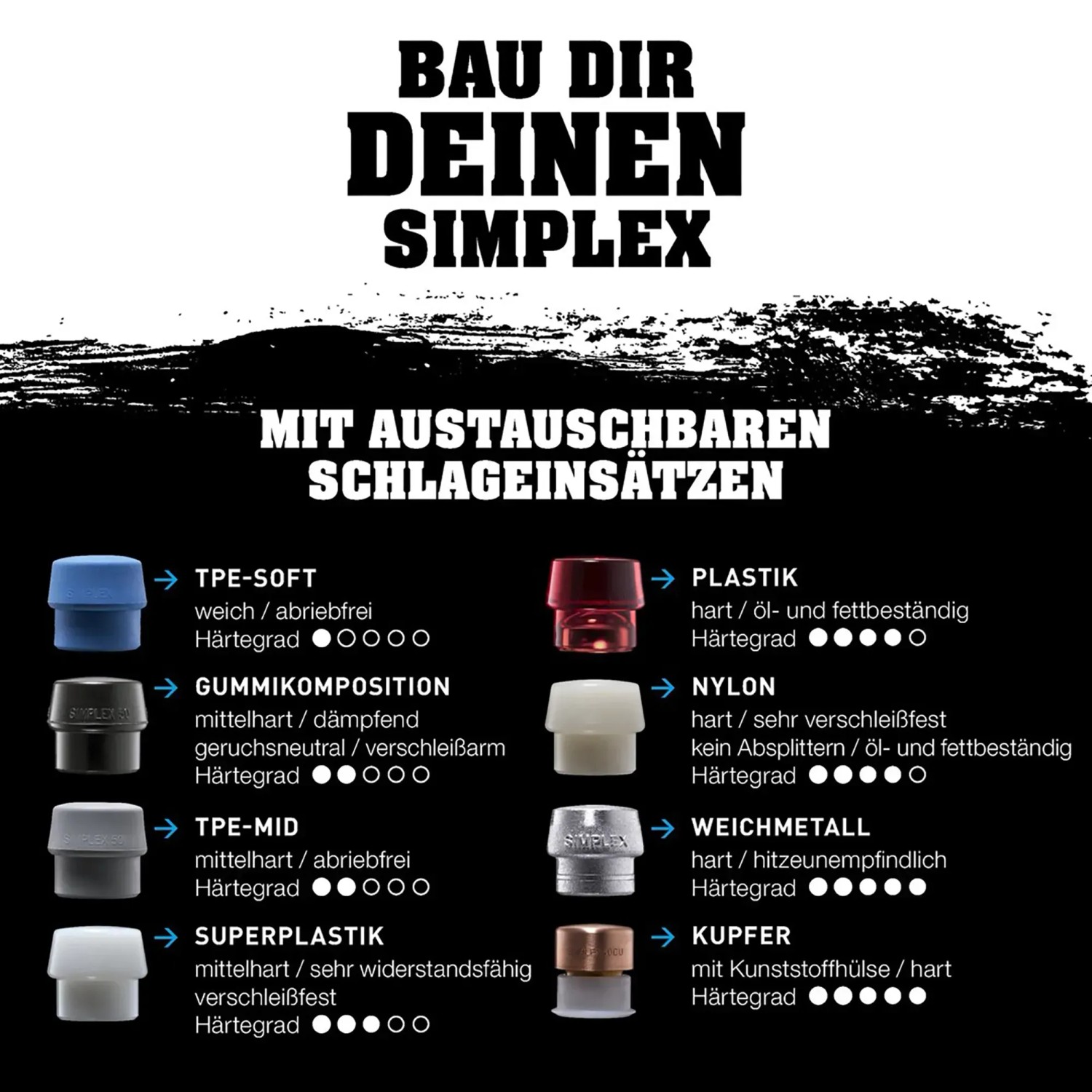 Halder Simplex Schonhammer: Übersicht der austauschbaren Schlageinsätze (TPE-soft, Gummi, Kunststoff, etc.).