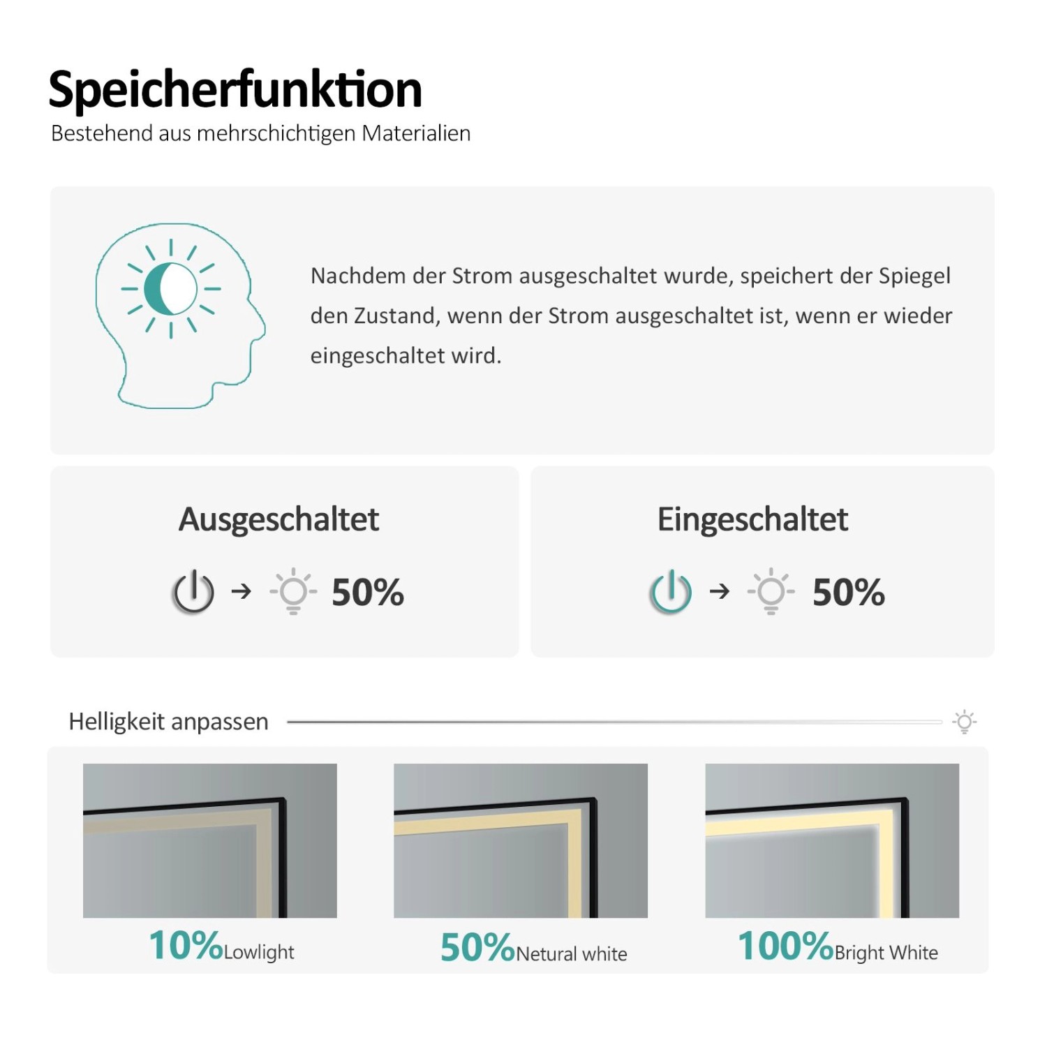 Emke Badspiegel mit Beleuchtung: Speicherfunktion, Helligkeitseinstellung und Ein/Aus-Status dargestellt.