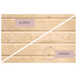 Chillroi Sauna Hanen Inklusive Saunaofen 9kW Integriert Steuerung
