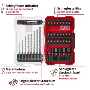 Einhell Impact-Bit-Set, 39-teilig im M-Case: Bits, Metallbohrer, Steckschlüssel und Bithalter übersichtlich sortiert.