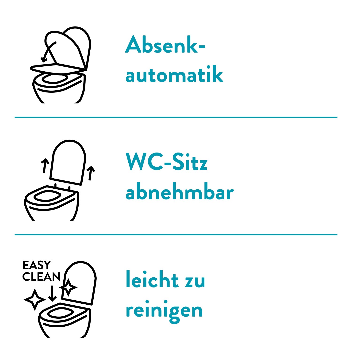 Icons: Absenkautomatik, abnehmbarer WC-Sitz, leichte Reinigung des Wand-WCs.