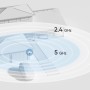 Eufy Flutlichtkamera E340 mit 2.4/5 GHz WLAN-Abdeckung am Haus, für optimale Kameraüberwachung.