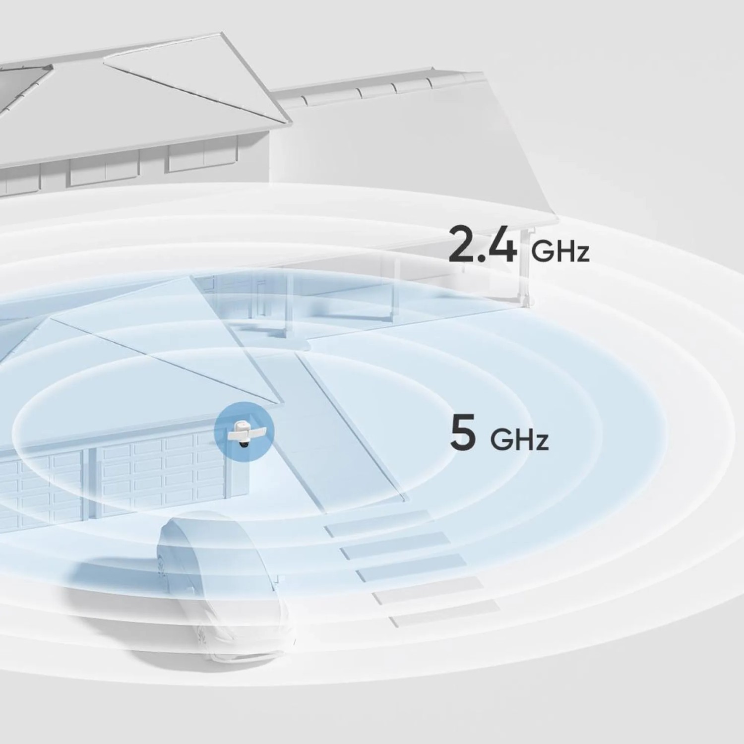 Eufy Flutlichtkamera E340 mit 2.4/5 GHz WLAN-Abdeckung am Haus, für optimale Kameraüberwachung.