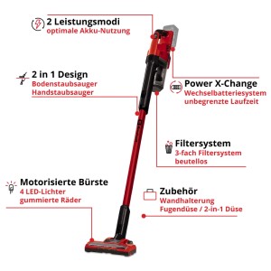 Einhell Power X-Change Akku-Staubsauger TE-SV 18 Li-Solo