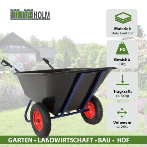 Schwarze TRUTZHOLM 2-Rad Schubkarre XXL mit 290L Mulde und roten Rädern vor Gartenkulisse.