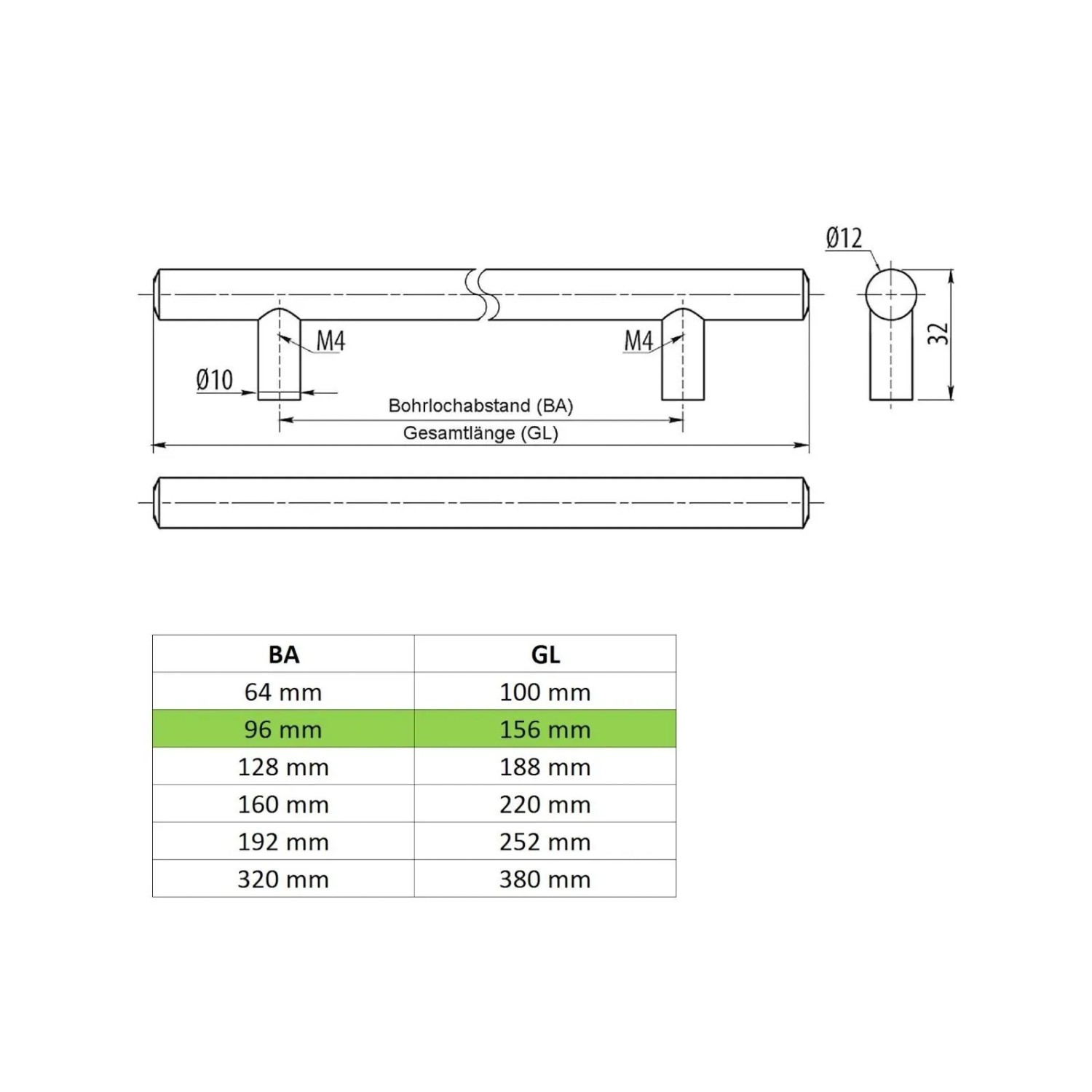 Maßzeichnung für SOTECH Edelstahl Stangengriff G17. Bohrlochabstand 96 mm, Ø12 mm, Gesamtlänge 156 mm. Tabelle mit Maßen.