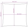 Maßzeichnung des quadratischen Sonnensegels 3x3 m. Detaillierte Abmessungen in cm und Zoll.
