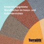 Terralith Buntsteinputz Mosaikputz 2mm 14 kg BSP104 Weiss Blau_6