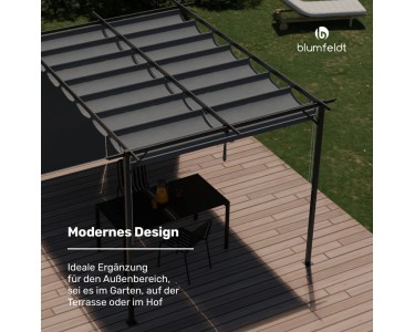 Robustes Außenrollo 183x183 Cm – 90% UV-Schutz, Dunkelgrau, Winddicht, Für Terrasse & Pergola, Kabellos