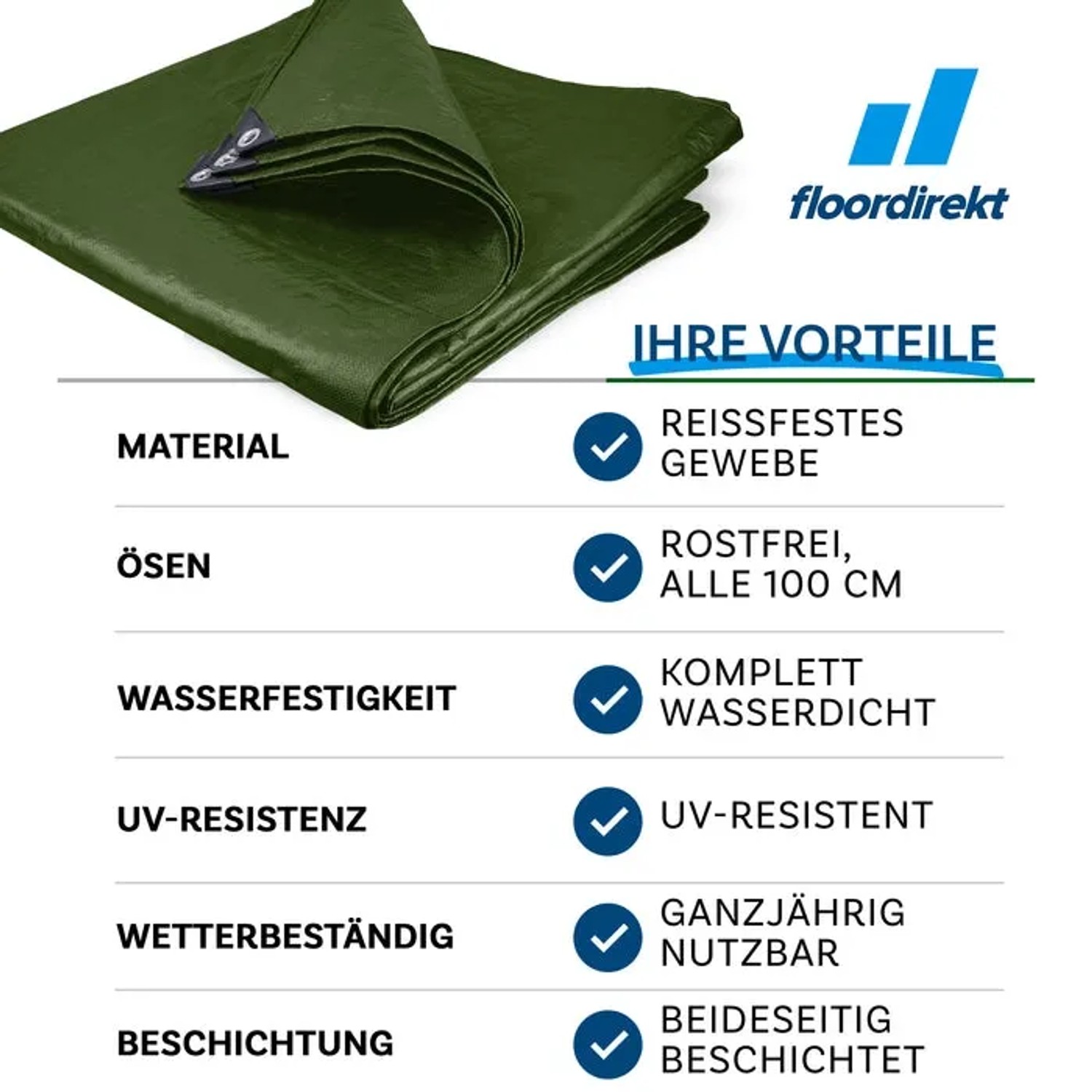 Grüne Karat Abdeckplane 4x6m: Wasserdichte Schutzplane mit Ösen für Garten, Camping & mehr.