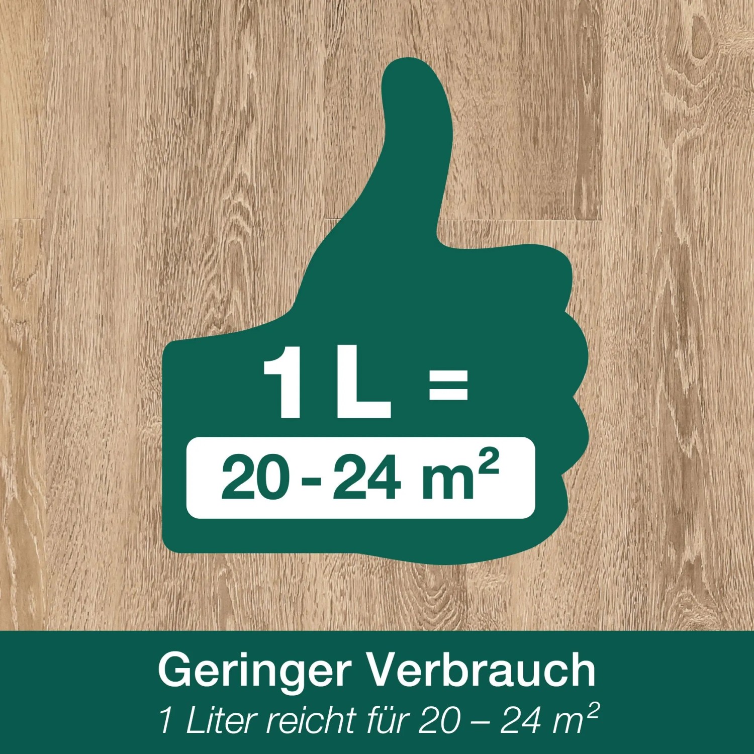 Symbolbild: Ergiebigkeit von Bona Hartwachsöl matt – 1 Liter für 20–24 m²