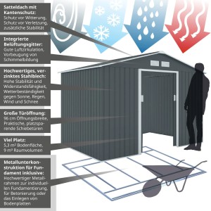 Dunkelgraues Metall Gerätehaus Hattoro S200 mit Satteldach und Bodenrahmen. Ideal zur Garten Geräte Aufbewahrung.