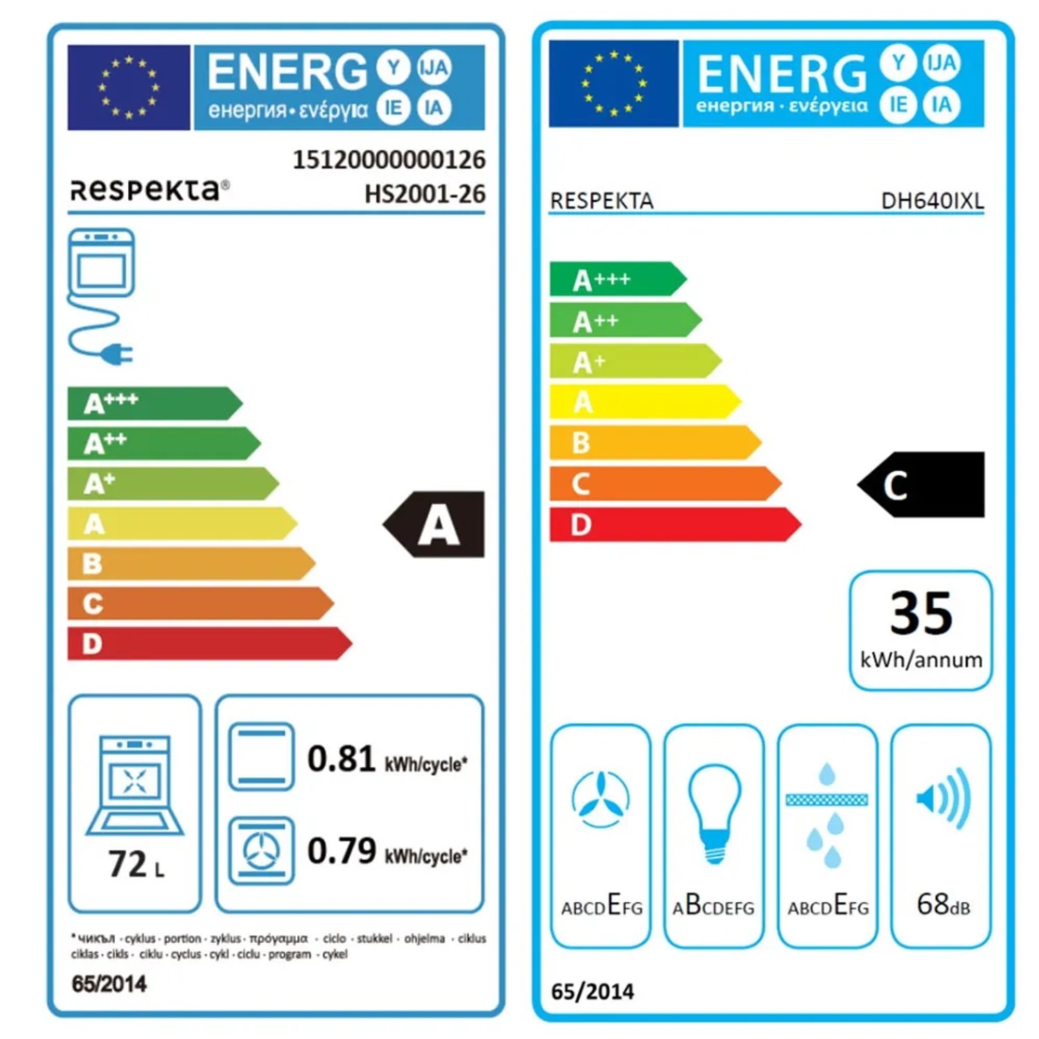 Energieeffizienzlabel für Respekta Einbauherd und Dunstabzugshaube