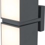 Moderne Lutec LED Design Außenleuchte Cuba mit zwei drehbaren, würfelförmigen Köpfen.