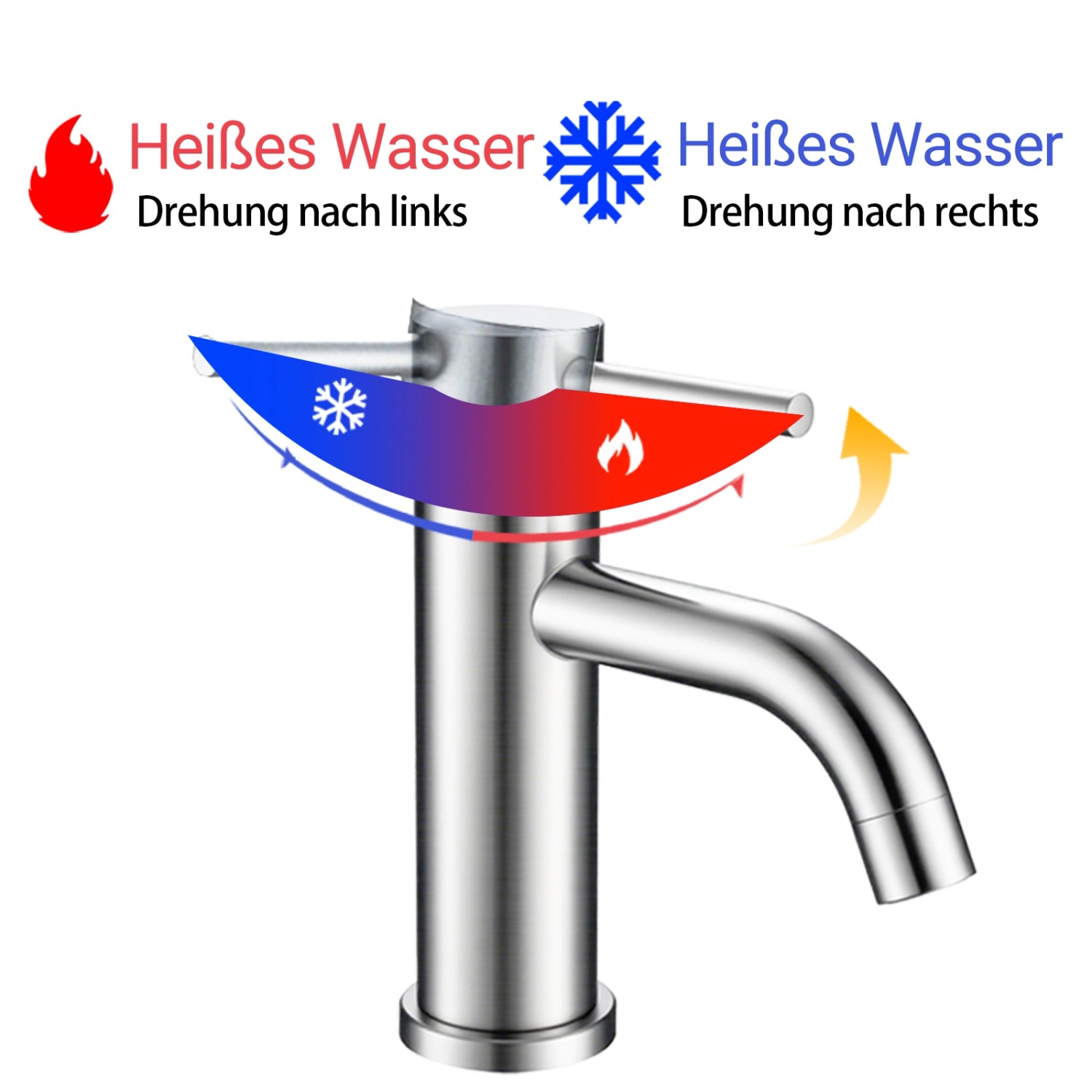 AICA Wasserhahn Silber Bad Niedriger Waschtischarmatur Waschbecken Armaturen 304 Edelstahl Einhebelmischer Mischbatterie_6