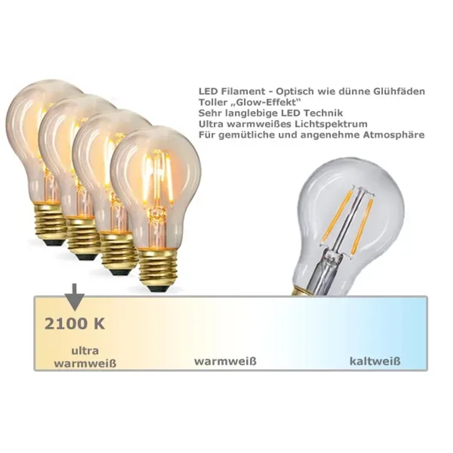 LED Filament Lampen für Lichterkette, ultra-warmweiß, 2100K, Weihnachtsbeleuchtung für Biergarten & Terrasse.