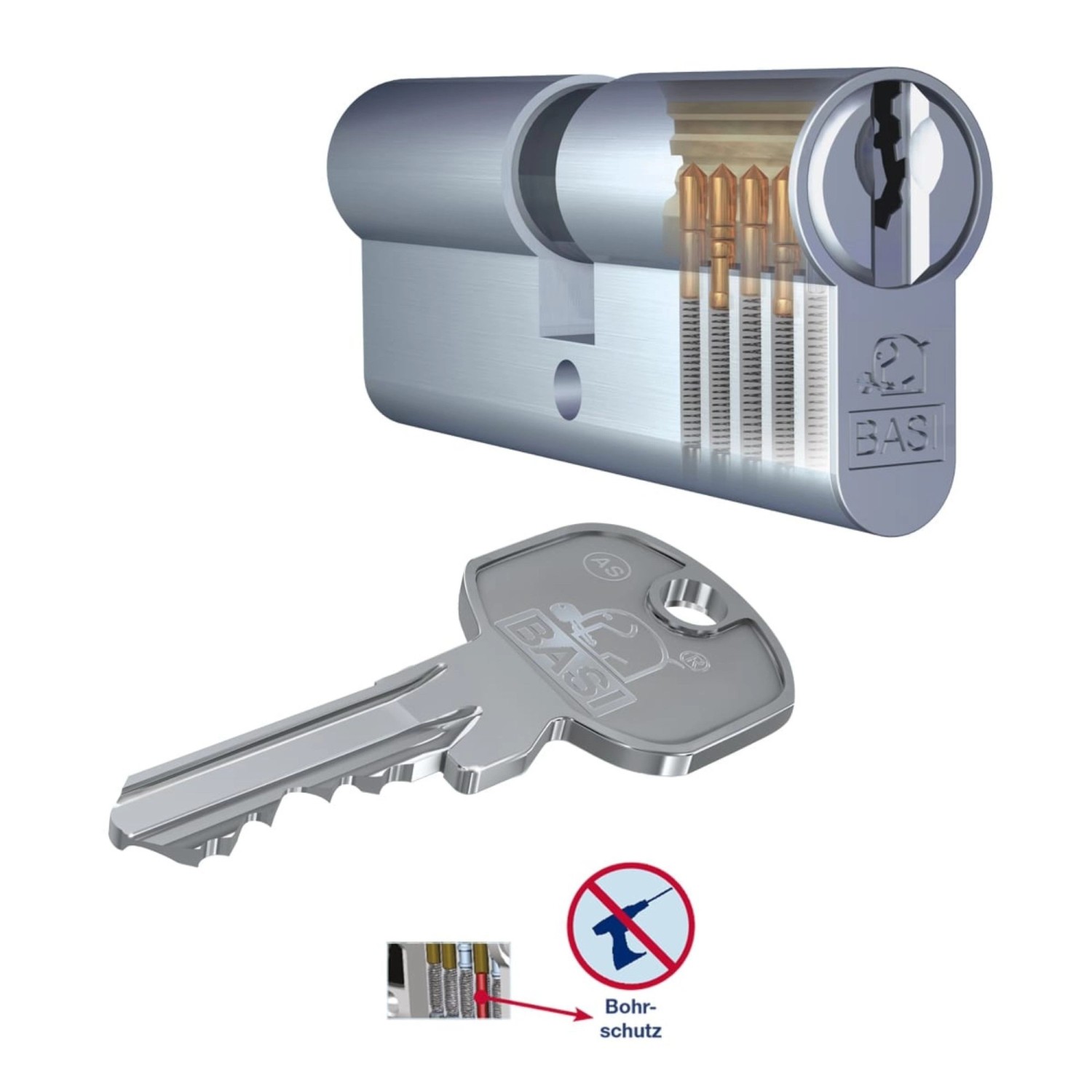Basi Profilzylinder mit Knauf und Schlüssel, matt vernickelt, mit Aufbohrschutz.