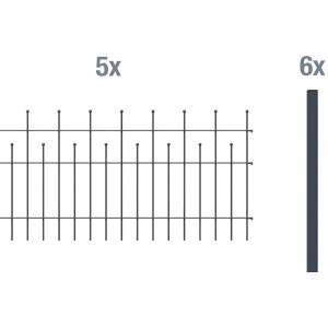 Metallzaun Grund-Set Madrid, anthrazit, zum Einbetonieren, bestehend aus Zaunfeldern und Pfosten.