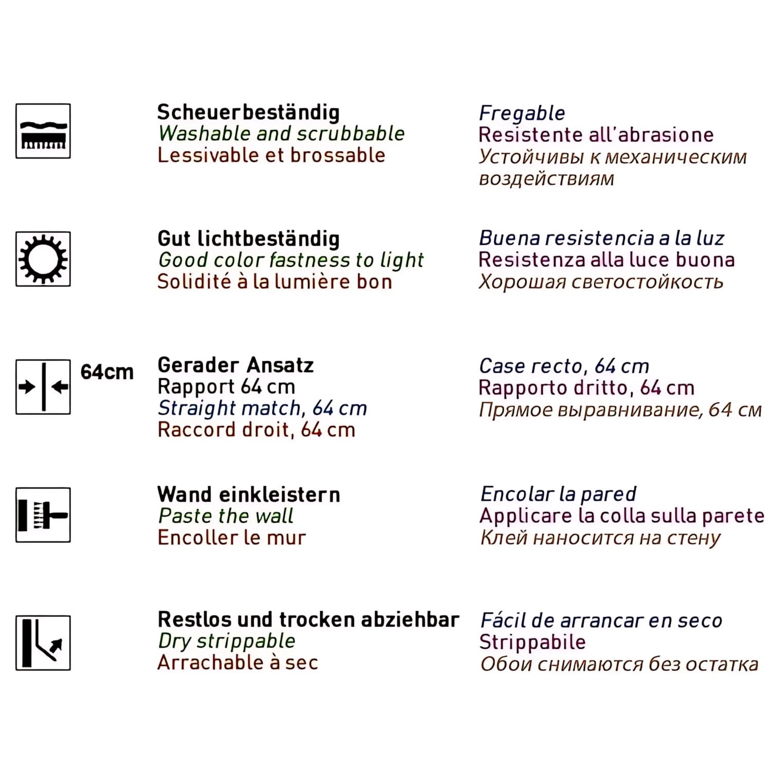 Symbolbild zur Vliestapete Eigenschaften: scheuerbeständig, gut lichtbeständig, Wand einkleistern, trocken abziehbar.