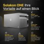 Solakon ONE Stromspeicher für Balkonkraftwerk. Graues Gerät, zeigt App-Steuerung, Notstrom und Datensicherheit.
