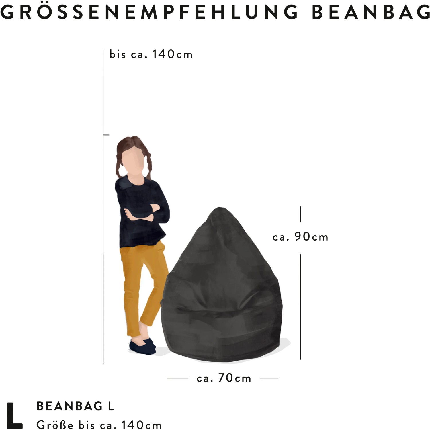 Größenempfehlung: Grüner Sitting Point Sitzsack Brava (120 l) neben Kind, ca. 90 cm hoch.