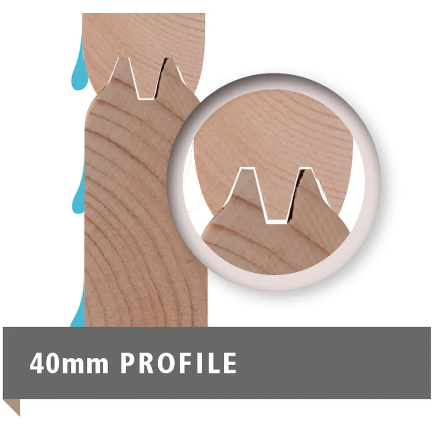 Detailansicht: 40 mm Profilstärke des Karibu Gartenhauses aus Holz mit Nut- und Federverbindung.