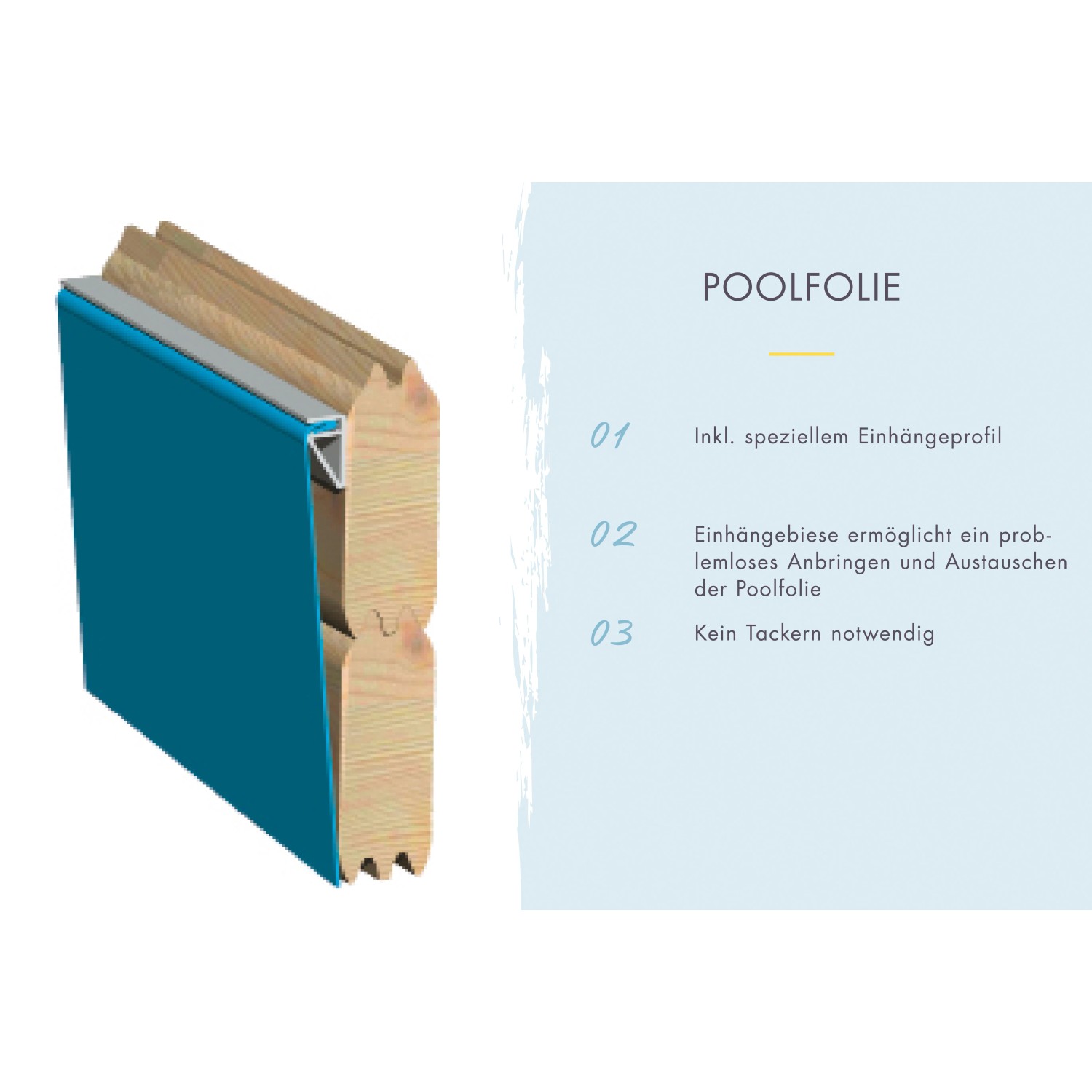 Detailansicht Karibu Holzpool: Poolfolie mit Einhängeprofil für einfache Montage.