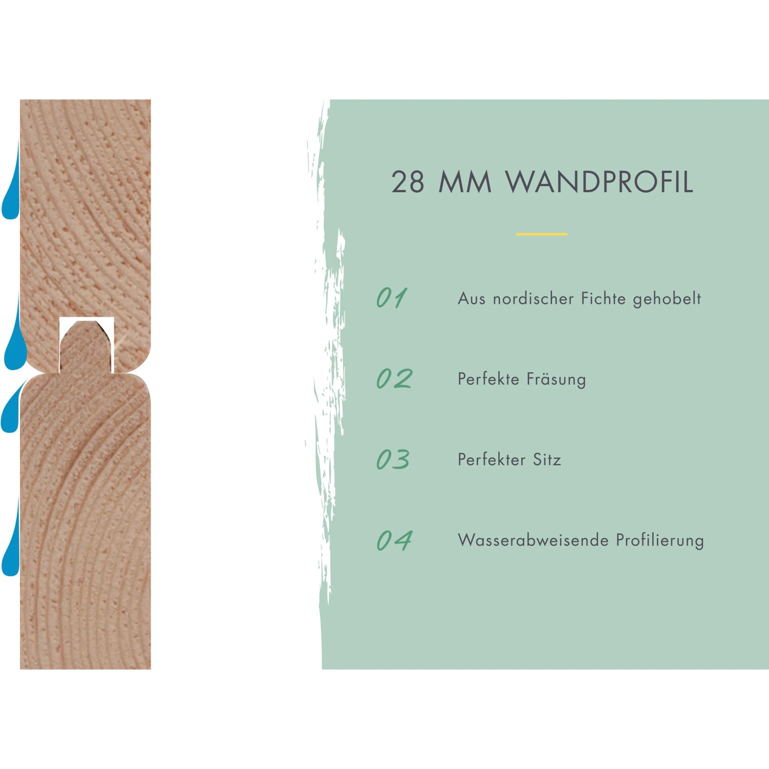 Detailaufnahme: 28 mm Wandprofil aus Fichte für Karibu Gartenhaus, wasserabweisend und passgenau.